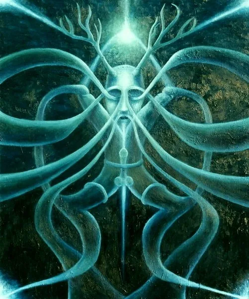 What is Sympathetic Magick